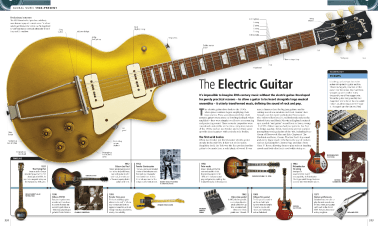 Music - The definitive visual History