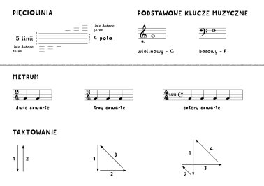 Zeszyt nutowy A5 leżący 5 linii