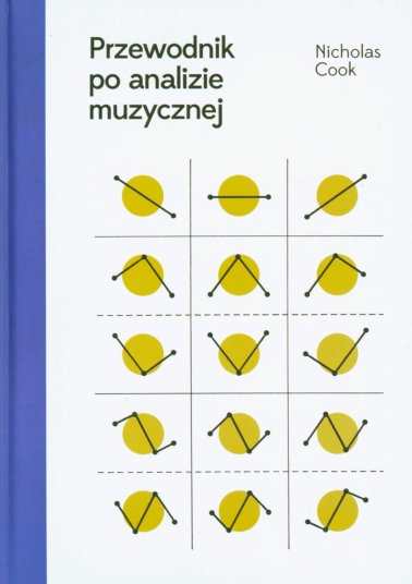 Przewodnik po analizie muzycznej