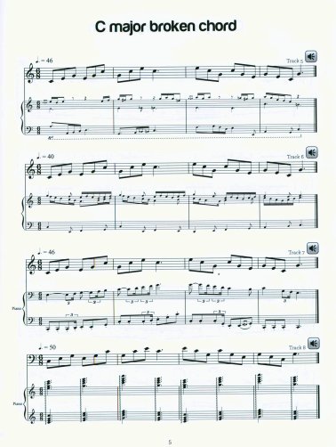 Playing With Scales: Piano