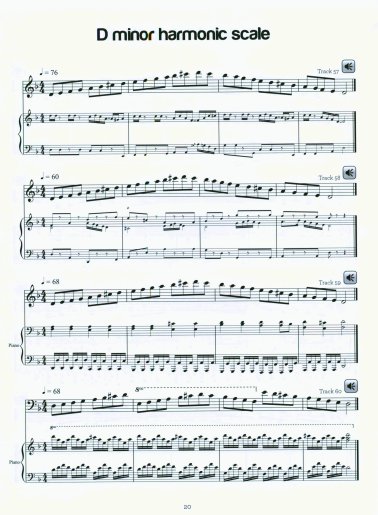 Playing With Scales: Piano
