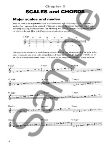Smooth Jazz Piano
