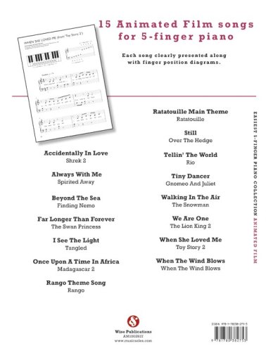Animated Film. Easiest 5-Finger Piano Collection