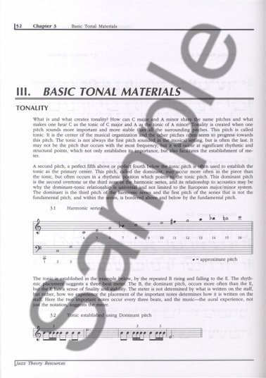 Jazz Theory Resources