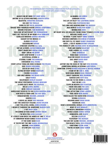 100 More pop solos