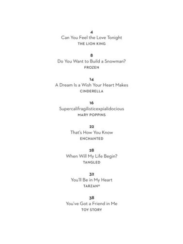 Favorite Disney Songs for Piano Duet