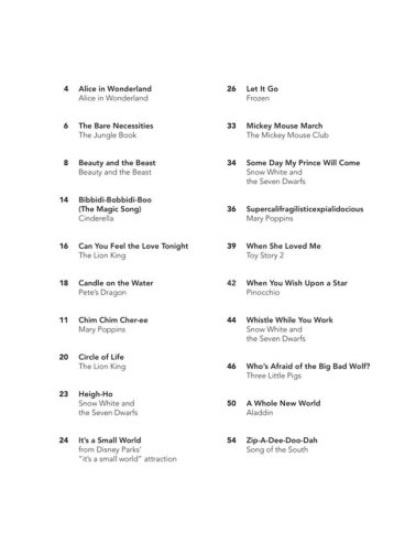 Disney Songs for Baritone Ukulele