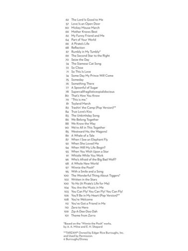 101 Disney Songs na waltornię