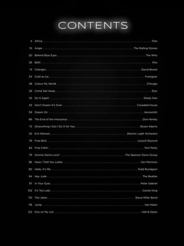 First 50 Classic Rock Songs You Should Play on the Piano