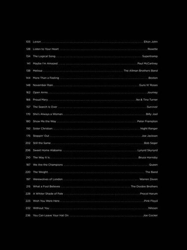 First 50 Classic Rock Songs You Should Play on the Piano