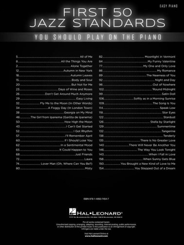 First 50 Jazz Standards You Should Play on Piano