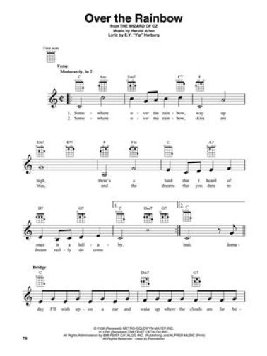 First 50 Songs You Should Play On Ukulele