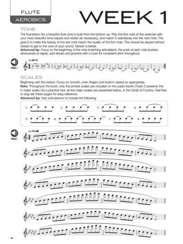Flute Aerobics