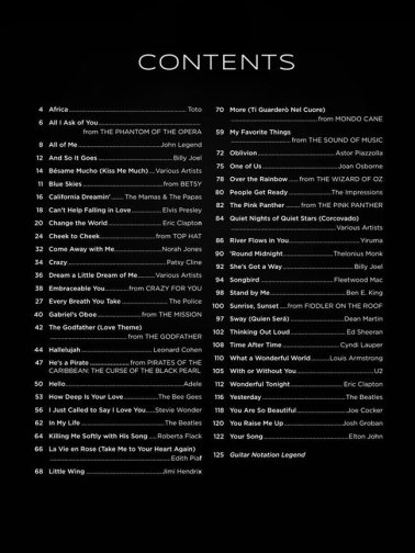 First 50 Songs You Should Play on Solo Guitar