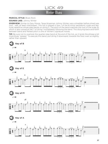 First 50 Licks You Should Play on Guitar