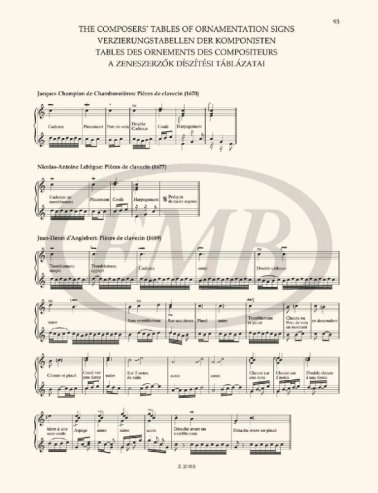 Guide to Early Keyboard Music. Francja cz. 1