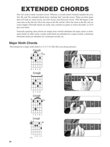 Jazz Guitar Chords
