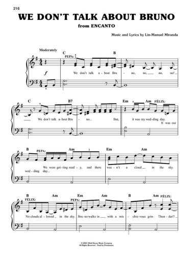 First 50 Film & TV Hits You Should Play On The Piano