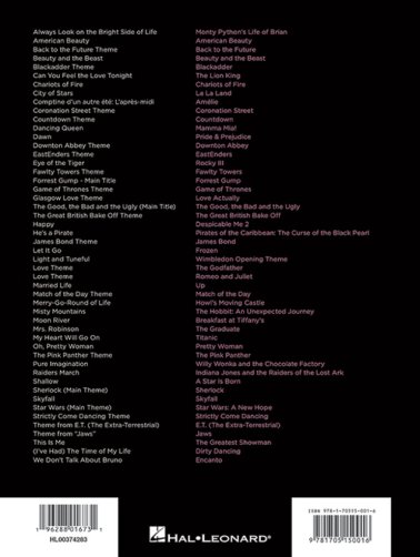 First 50 Film & TV Hits You Should Play On The Piano