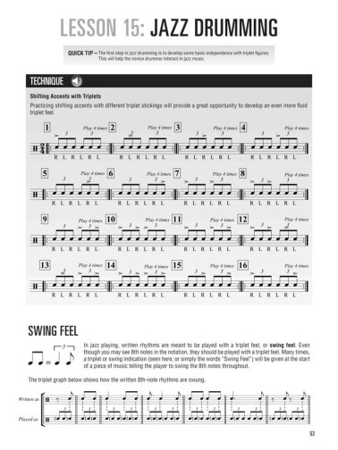 Drumset Method 1