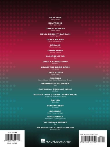 Top Viral Hits 2020-2022