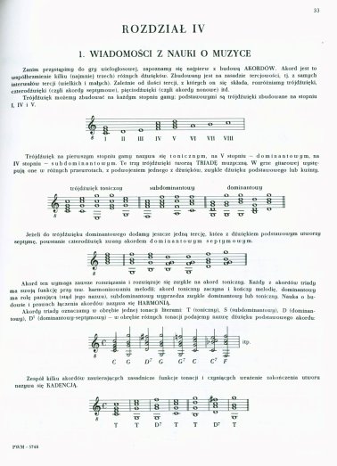 Szkoła gry na gitarze i na gitarze hawajskiej