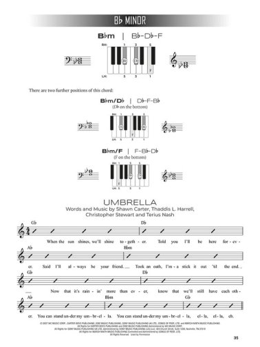 First 50 Chords You Should Play on Piano