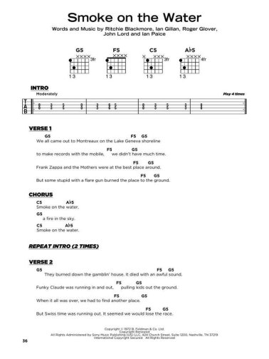 Hard Rock. Really Easy Guitar