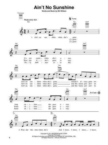 Next First 50 Songs You Should Play On Ukulele