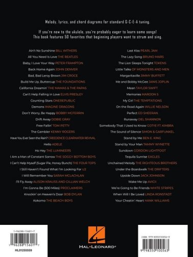Next First 50 Songs You Should Play On Ukulele