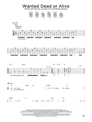 Next First 50 Sogs You Should Play On Guitar