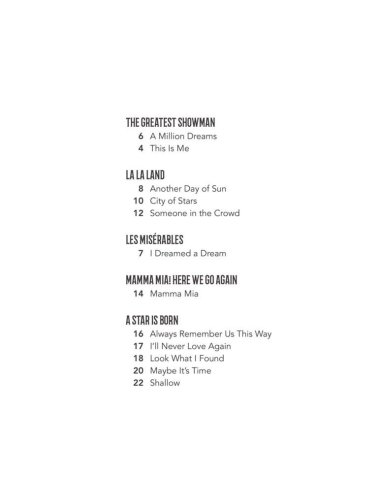 Piosenki z filmu "Narodziny gwiazdy" i innych musicali na puzon + Audio Access