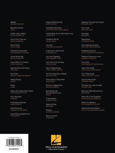 First 50 Movie Musical Songs You Should Play on Piano