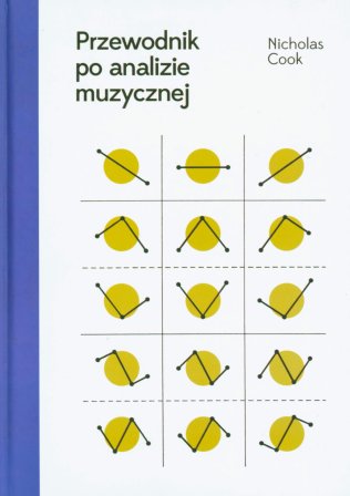 Przewodnik po analizie muzycznej