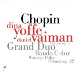 Grand Duo, Rondo C-dur, Wariacje