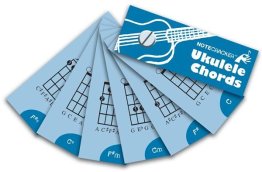 FISZKI - TABELA AKORDÓW NA UKULELE