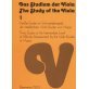 The Study of The Viola vol. 1