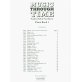 Music Through Time Book 1