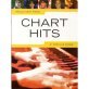 Chart Hits