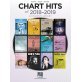 Chart Hits Of 2018-2019
