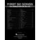 First 50 Songs You Should Play on the Sax