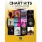 Chart Hits of 2020-2021 - Easy Guitar