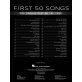 First 50 Songs You Should Play on Tuba