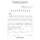 First 50 Songs You Should Play on Mandolin
