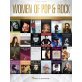 Women of Pop & Rock - Easy Piano
