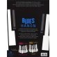 Blues Hanon