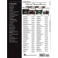 Soft Jazz. Jazz Piano Solos Vol. 66