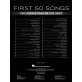First 50 Songs You Should Play on Horn